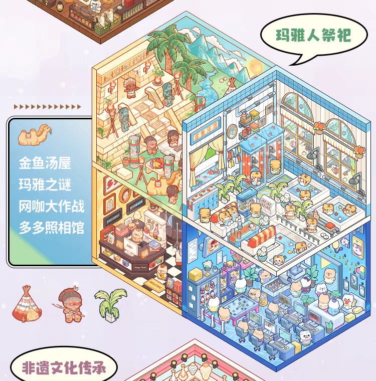 Collection of Miniarure Scenes 4.0（20scenes）